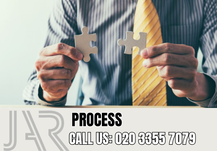 Our Bathroom Fitting Process — Richmond Bathroom Fitters